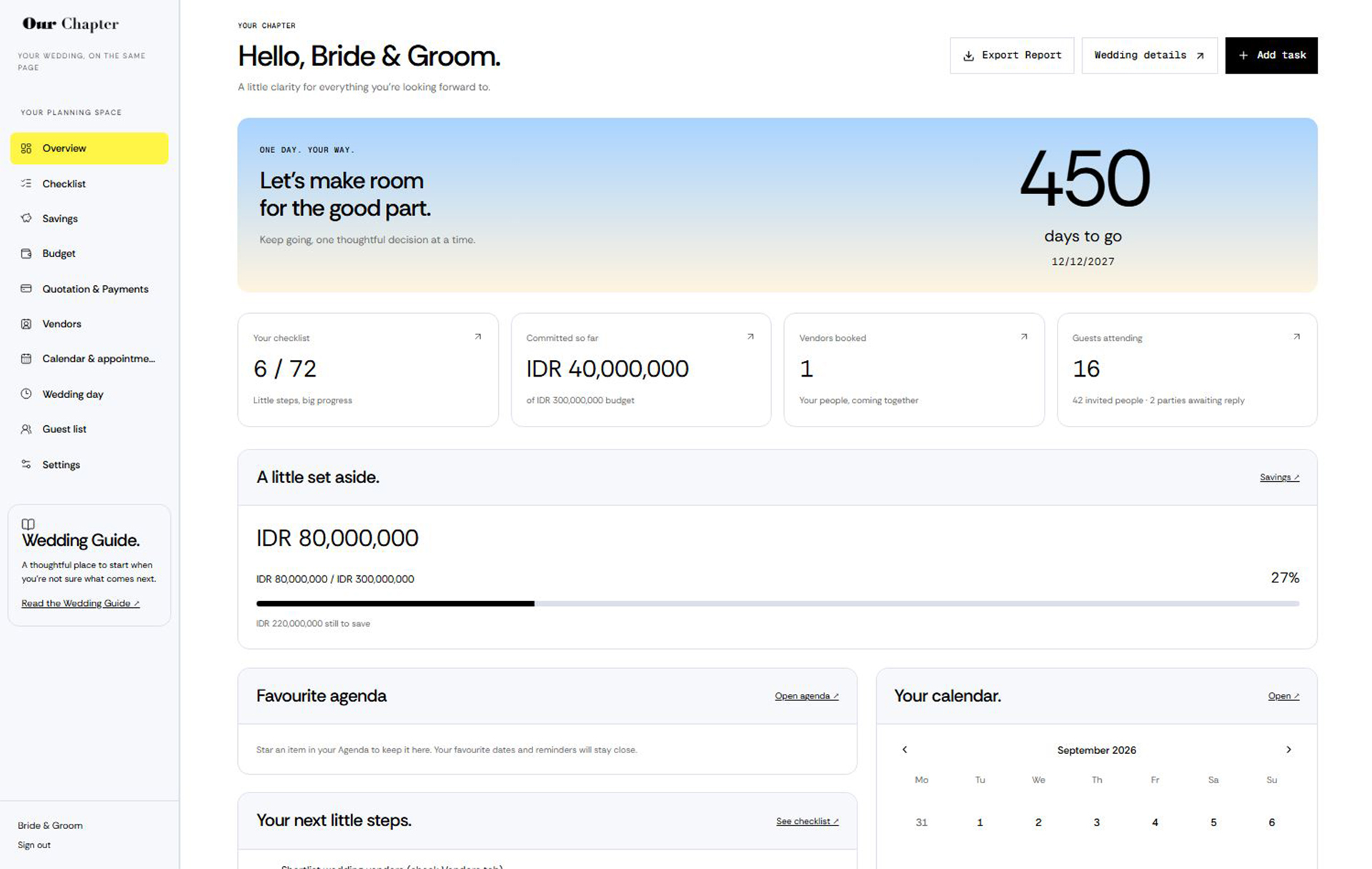 Our Chapter wedding planner overview dashboard